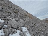 Rifugio Pederü - Piccola Croda Rossa / Kleine Gaisl